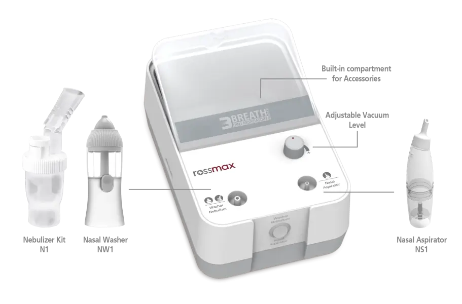 NK1000 3 in 1 Respiratory Solution - Image 5